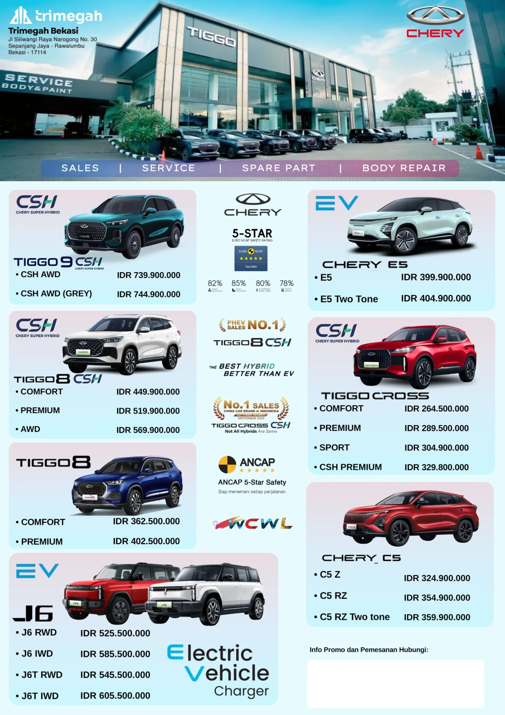 banner 7 sales chandra