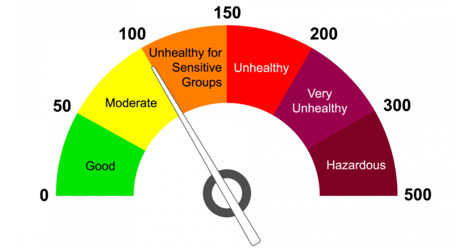 AQI.png