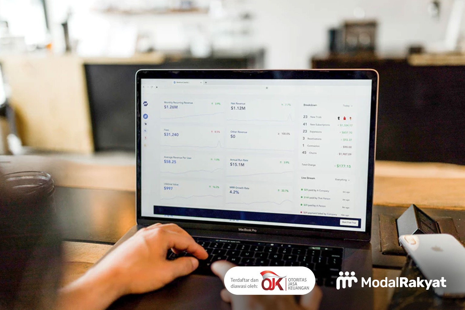 5 Investasi Terbaik dan Paling Menguntungkan 5 Investasi Terbaik dan Paling Menguntungkan
