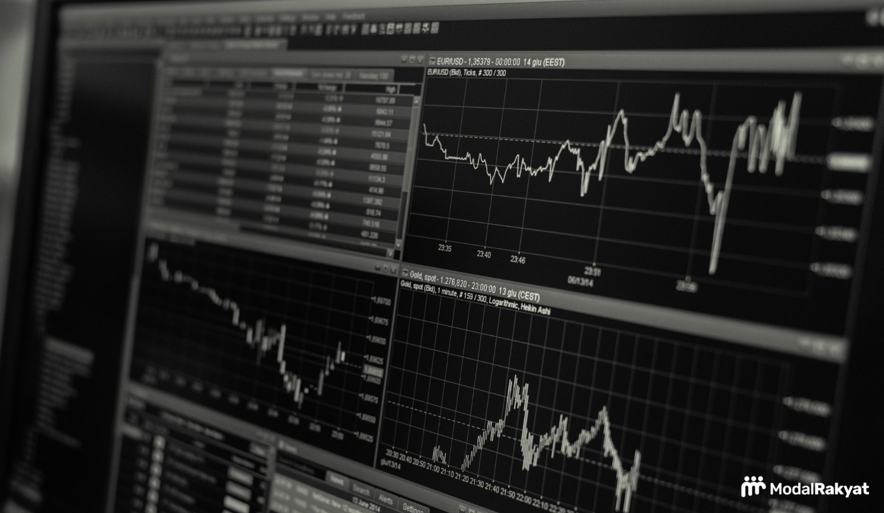 Apa Perbedaan Trading dan Investasi Saham? Apa Perbedaan Trading dan Investasi Saham?