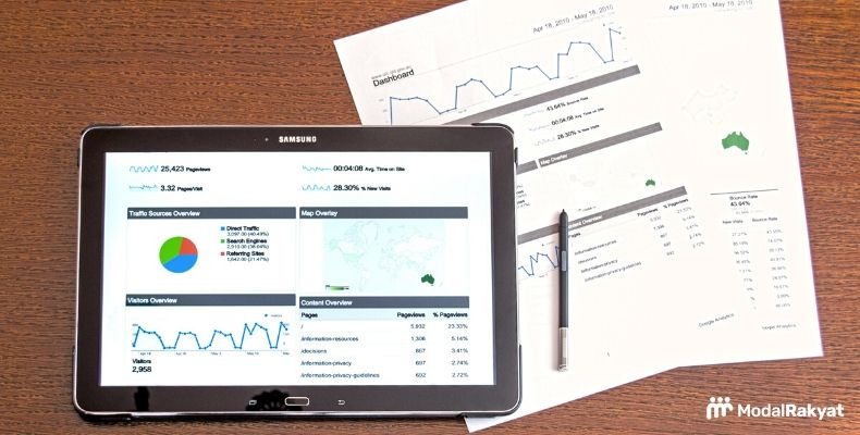 Ini Dia Panduan Investasi Reksa Dana Untuk Pemula! Ini Dia Panduan Investasi Reksa Dana Untuk Pemula!