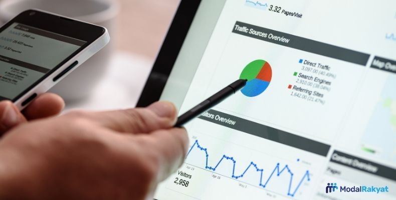 Strategi Pemasaran Bisnis Online untuk Mendapatkan Keuntungan Strategi Pemasaran Bisnis Online untuk Mendapatkan Keuntungan