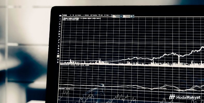Tips Investasi Saham Modal Minim bagi Pemula Milenial