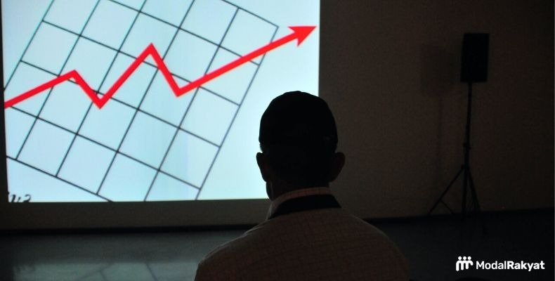 Keuntungan Investasi Reksa Dana yang Dapat Anda Peroleh Keuntungan Investasi Reksa Dana yang Dapat Anda Peroleh