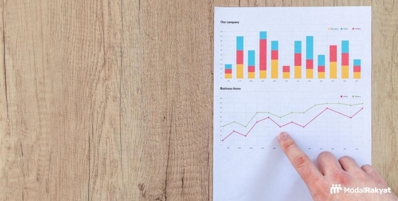 Investasi Reksa Dana Itu Menguntungkan, ini Pengertian dan Jenisnya!