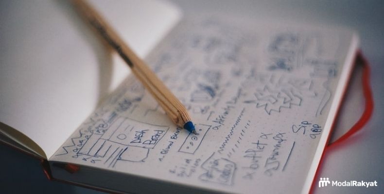 Siapkan Rencana daripada Tujuan Finansial