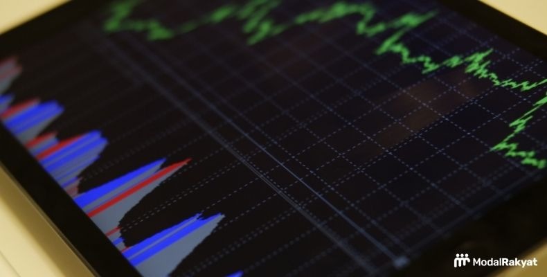 5 Cara Jitu Meraup Untung dari Investasi Saham 5 Cara Jitu Meraup Untung dari Investasi Saham