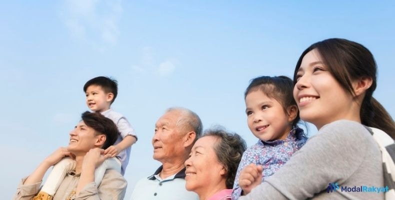 Tips Jitu Mengatur Keuangan bagi Sandwich Generation Tips Jitu Mengatur Keuangan bagi Sandwich Generation
