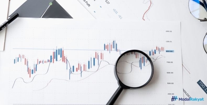 Pengertian dan Cara Membaca Candlestick Pattern Pengertian dan Cara Membaca Candlestick Pattern