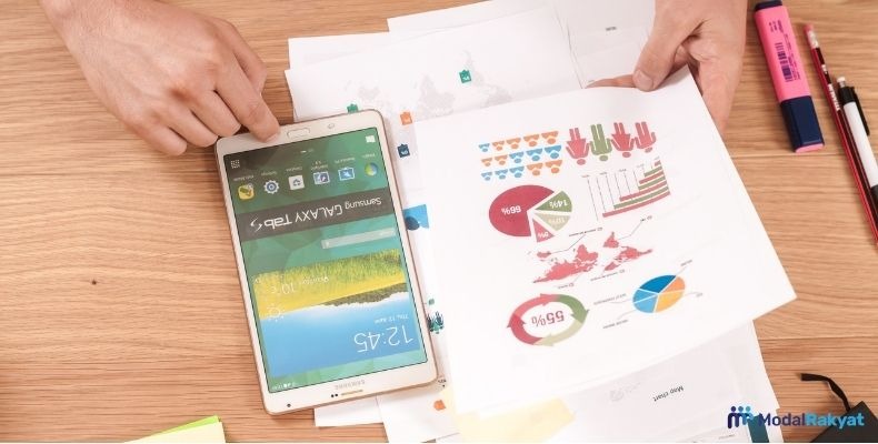 Pengertian Rumus ROI Beserta Fungsinya Bagi Pebisnis