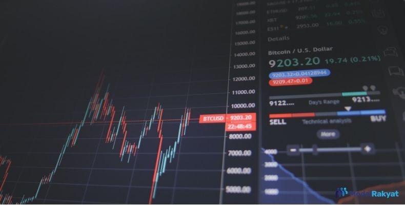 Apa itu IHSG? Inilah Penjelasan Lebih Lengkapnya