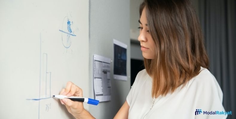 Apa itu Forecasting? Begini Cara Kerjanya dalam Bisnis