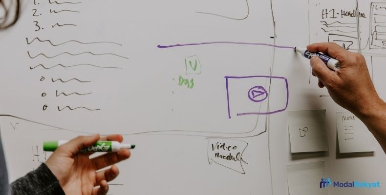 Critical Path Method adalah: Tipe dan Cara Identifikasi