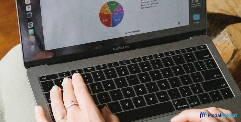 Attribution Modeling: Strategi Marketing Tentukan Prioritas