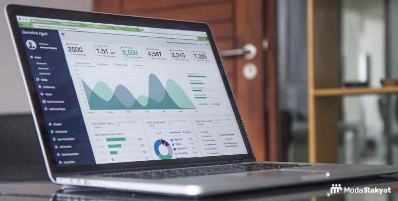 Demand Curve adalah: Pengertian, Jenis, dan Faktornya