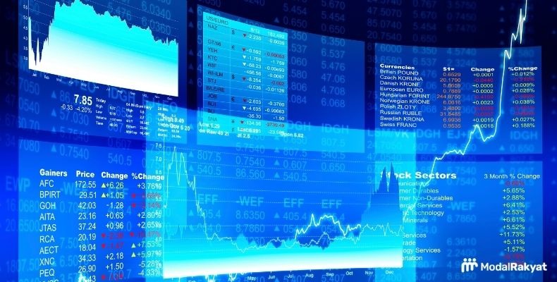 Apa itu Bear Trap dan Bull Trap dalam Trading? ini Jawabannya Apa itu Bear Trap dan Bull Trap dalam Trading? ini Jawabannya