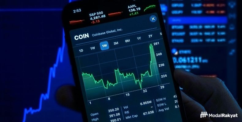 Memahami Dollar Cost Average untuk Lancar Berinvestasi Memahami Dollar Cost Average untuk Lancar Berinvestasi