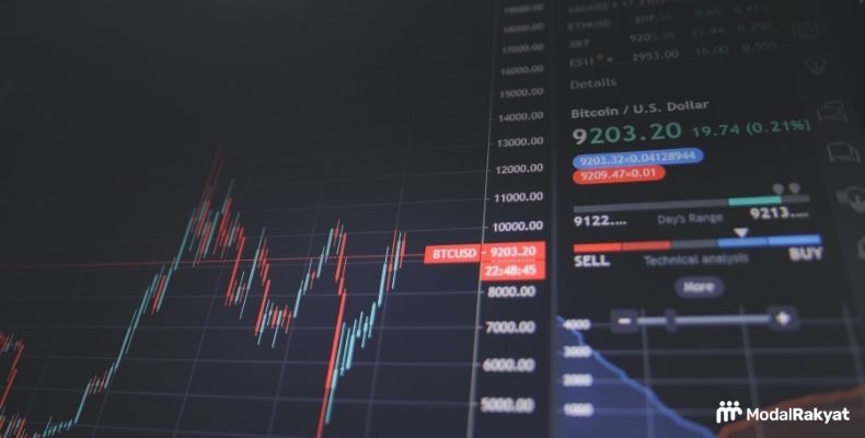 10 Jenis Saham yang Perlu Diketahui Investor Pemula 10 Jenis Saham yang Perlu Diketahui Investor Pemula