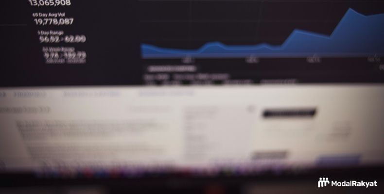 Mengenal Indeks Dow Jones, Pasar Saham Amerika Serikat Mengenal Indeks Dow Jones, Pasar Saham Amerika Serikat