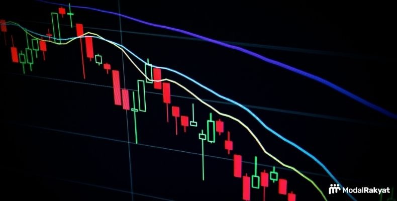 Analisis Teknikal dalam Trading Saham, Trader Wajib Paham! Analisis Teknikal dalam Trading Saham, Trader Wajib Paham!