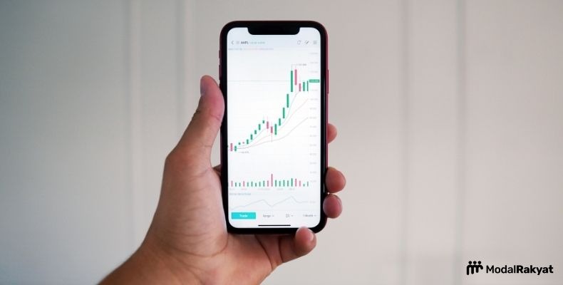 CAGR adalah Pertumbuhan Kinerja Investasi, ini Penjelasannya CAGR adalah Pertumbuhan Kinerja Investasi, ini Penjelasannya