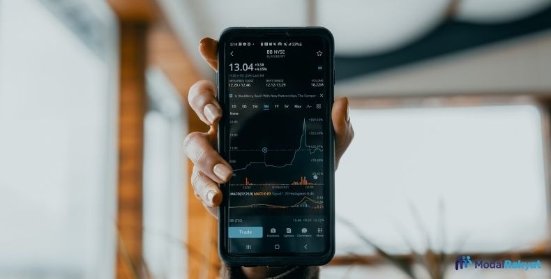 6 Investasi Online, Cara Kerja, Keuntungan, dan Risikonya 6 Investasi Online, Cara Kerja, Keuntungan, dan Risikonya