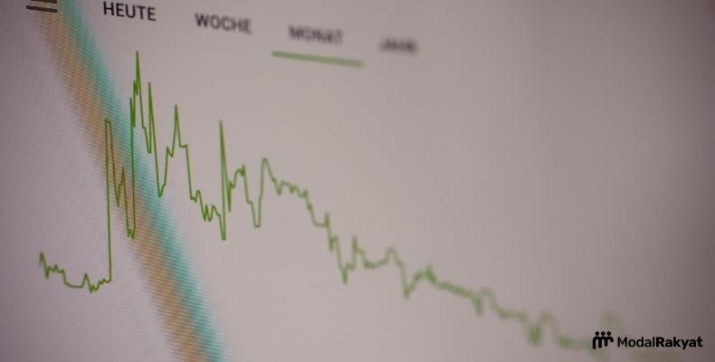 Macam-Macam Investasi Menarik yang Menghasilkan Cuan Macam-Macam Investasi Menarik yang Menghasilkan Cuan