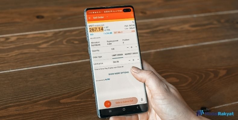 Yuk, Belajar Jual Beli Saham dan Raih Profit Maksimal