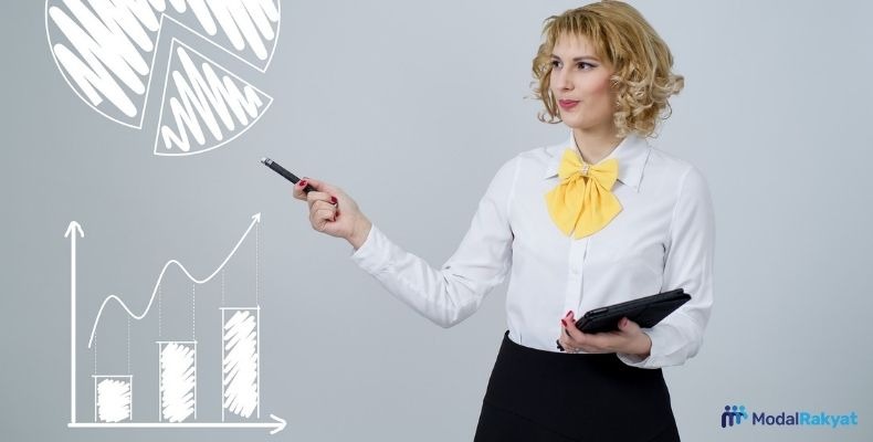 9 Fungsi Investasi yang Mengubah Hidup Lebih Sukses