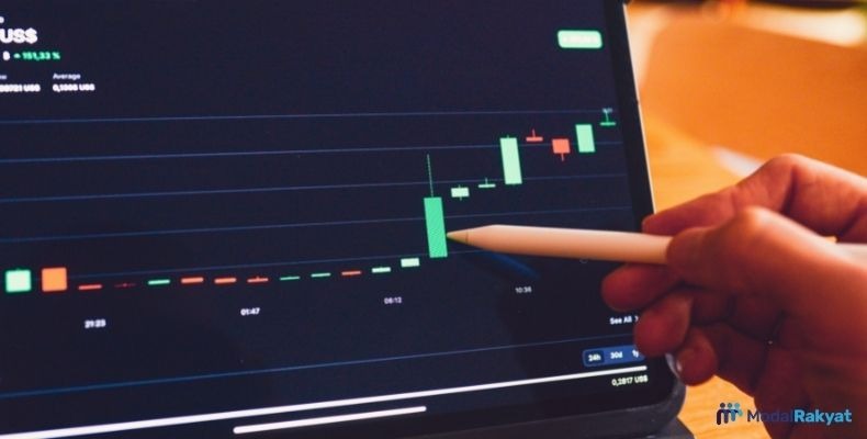 Cara Menghitung Tingkat Pengembalian Investasi atau ROI Cara Menghitung Tingkat Pengembalian Investasi atau ROI