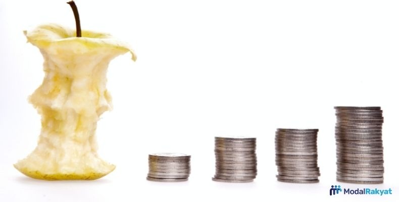 Payback Period adalah: Kelebihan dan Cara Perhitungannya Payback Period adalah: Kelebihan dan Cara Perhitungannya