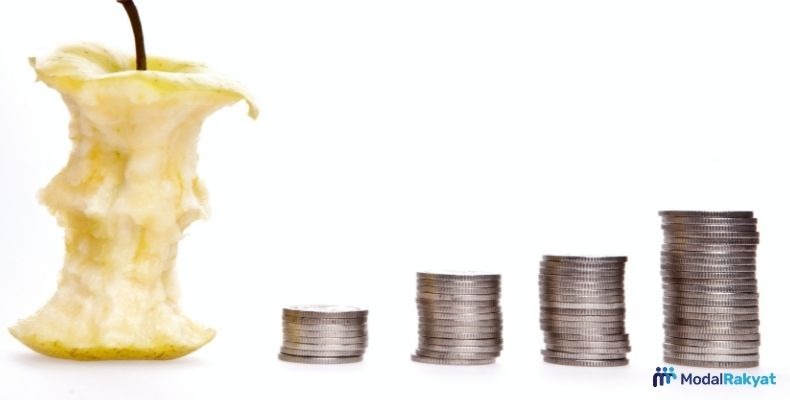 Dividen: Pengertian, Alasan Pembagian, dan Jenisnya