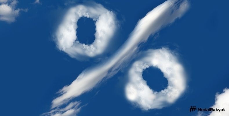 Rumus Persentase Bunga Pinjaman, Jenis, dan Cara Hitung