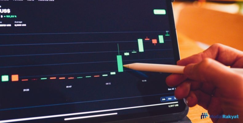 7 Peluang Investasi Menguntungkan dan Menarik Tahun 2022 7 Peluang Investasi Menguntungkan dan Menarik Tahun 2022