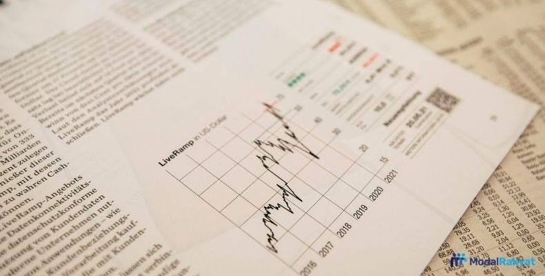 Konsep Investasi Bunga Tinggi, Risiko Tinggi dan Contohnya