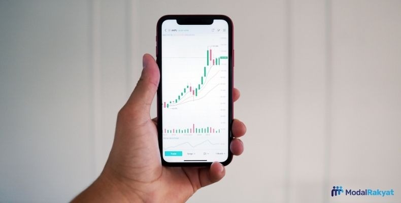 10 Aplikasi Investasi untuk Pemula Penghasil Profit