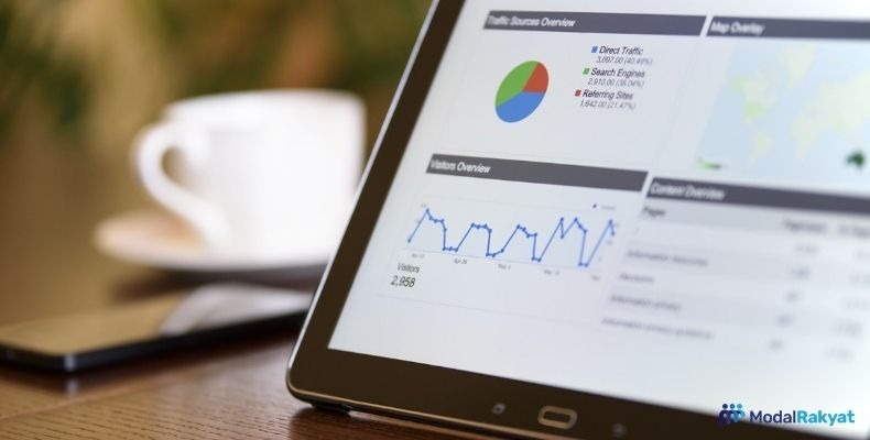 Pengertian Kriteria Investasi, Jenis, dan Analisisnya