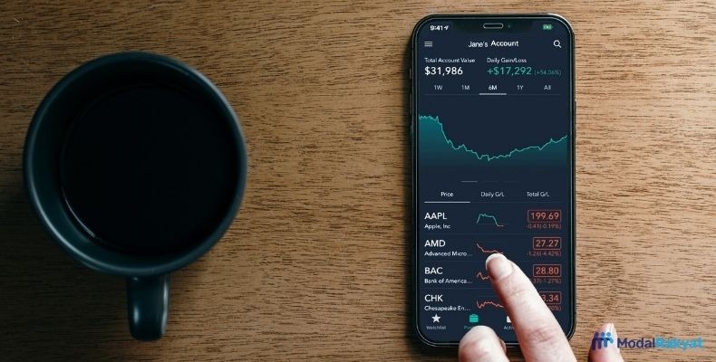 Investasi Forex: Pengertian, Kelebihan, dan Kekurangannya Investasi Forex: Pengertian, Kelebihan, dan Kekurangannya