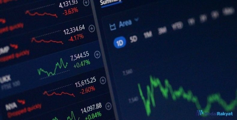 Jenis-jenis Reksadana yang Mendatangkan Keuntungan Jenis-jenis Reksadana yang Mendatangkan Keuntungan