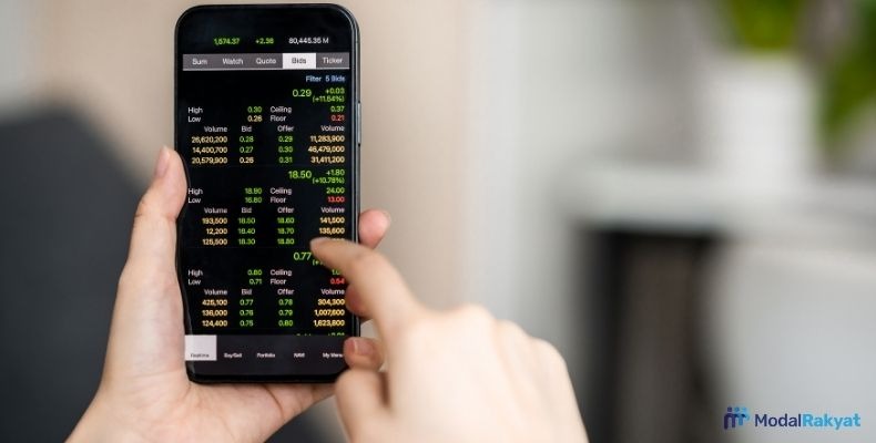 Kelebihan Online Trading dan Jenisnya yang Menguntungkan Kelebihan Online Trading dan Jenisnya yang Menguntungkan