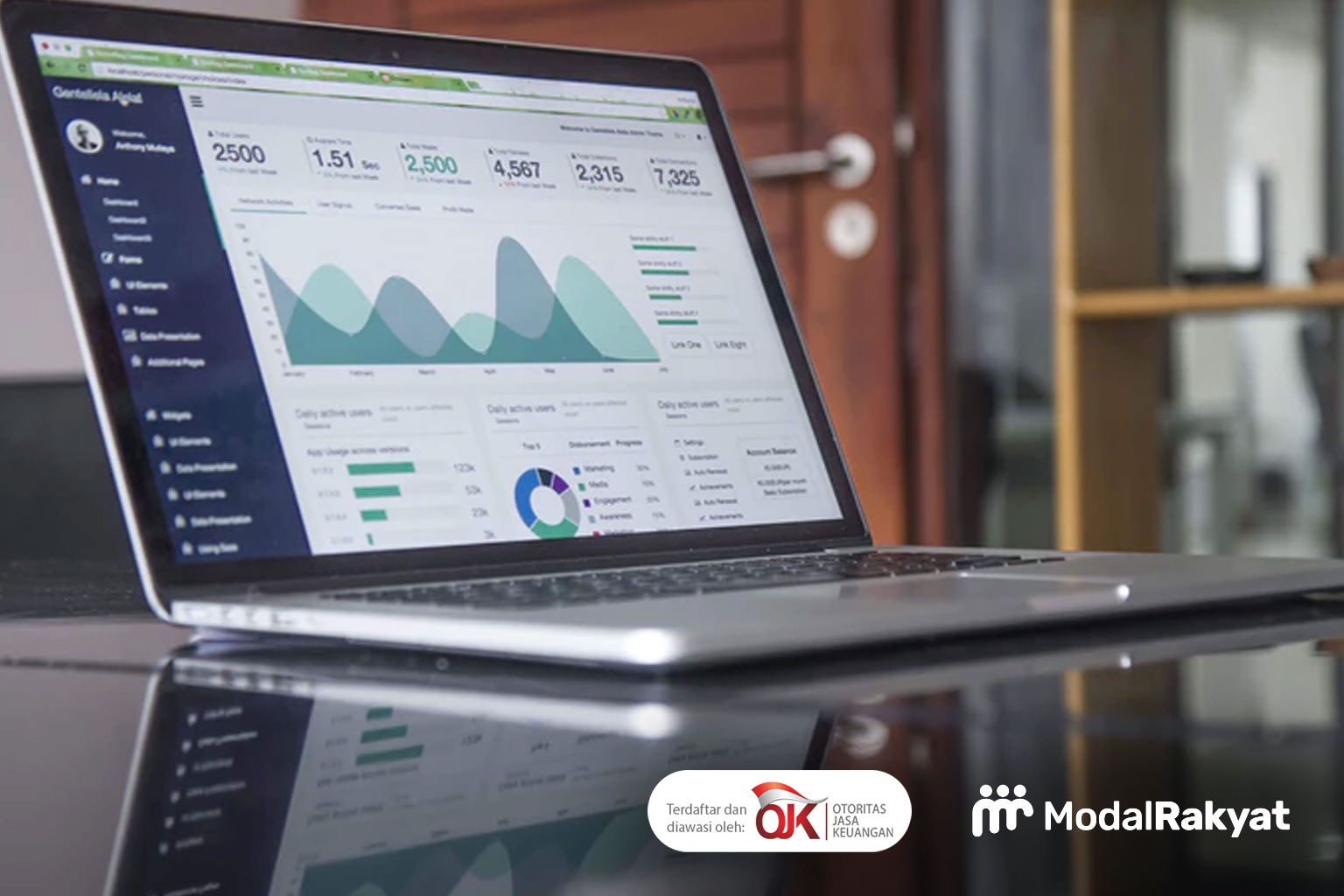 Pengertian dan Jenis Investasi Jangka Pendek Pengertian dan Jenis Investasi Jangka Pendek