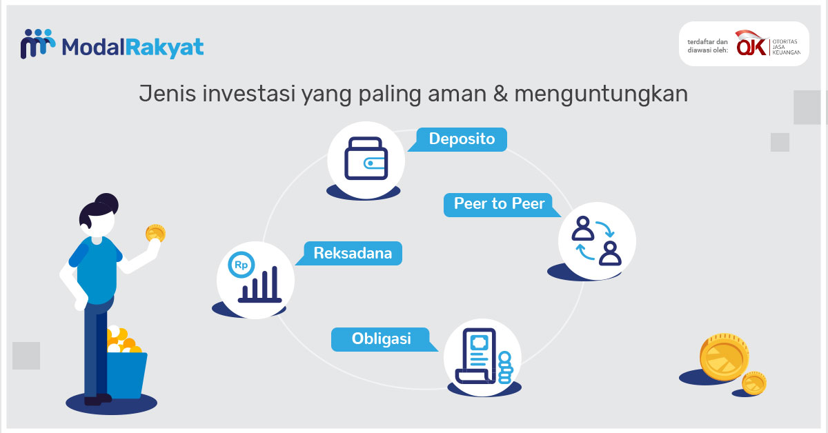 4 Jenis Investasi Yang Aman & Menguntungkan