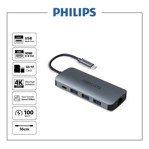 Philips USB HUB 8 in 1 USB-C to HDTV Multifunction PHILIPSSWV6138G