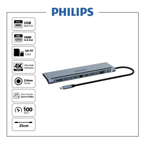 Philips USB HUB 11 in 1 USB-C to HDTV Multifunction PHILIPSSWV6157G