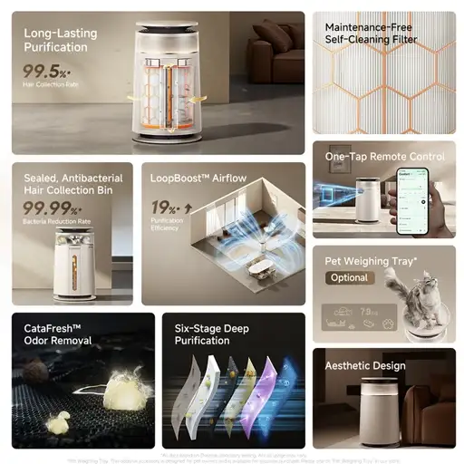 DREAME AIR PURIFIER FP10 DREAMEFP10