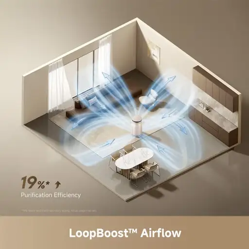 DREAME AIR PURIFIER FP10 DREAMEFP10