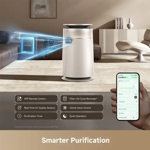 DREAME AIR PURIFIER FP10 DREAMEFP10