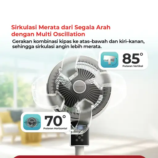 POLYTRON KIPAS ANGIN BERDIRI STAND FAN PFC101W