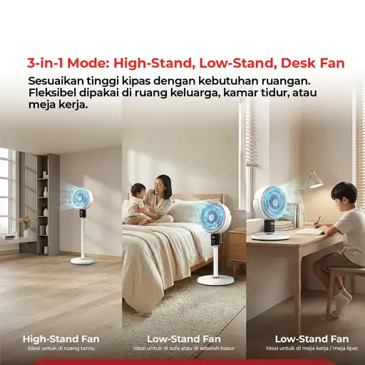 POLYTRON KIPAS ANGIN BERDIRI STAND FAN PFC101W