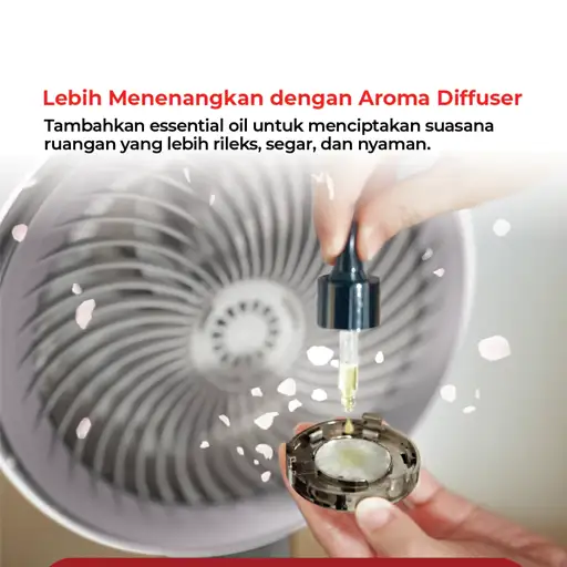 POLYTRON KIPAS ANGIN BERDIRI STAND FAN PFC101W